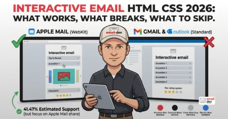 Interactive email HTML CSS