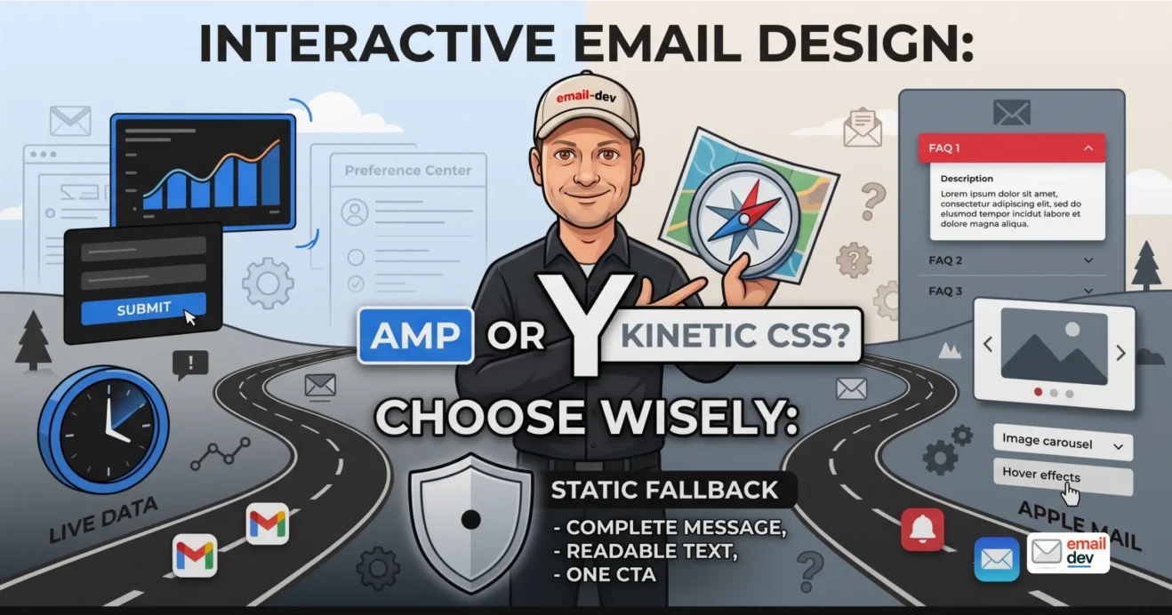 Interactive email design