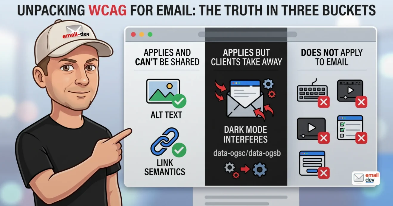 WCAG